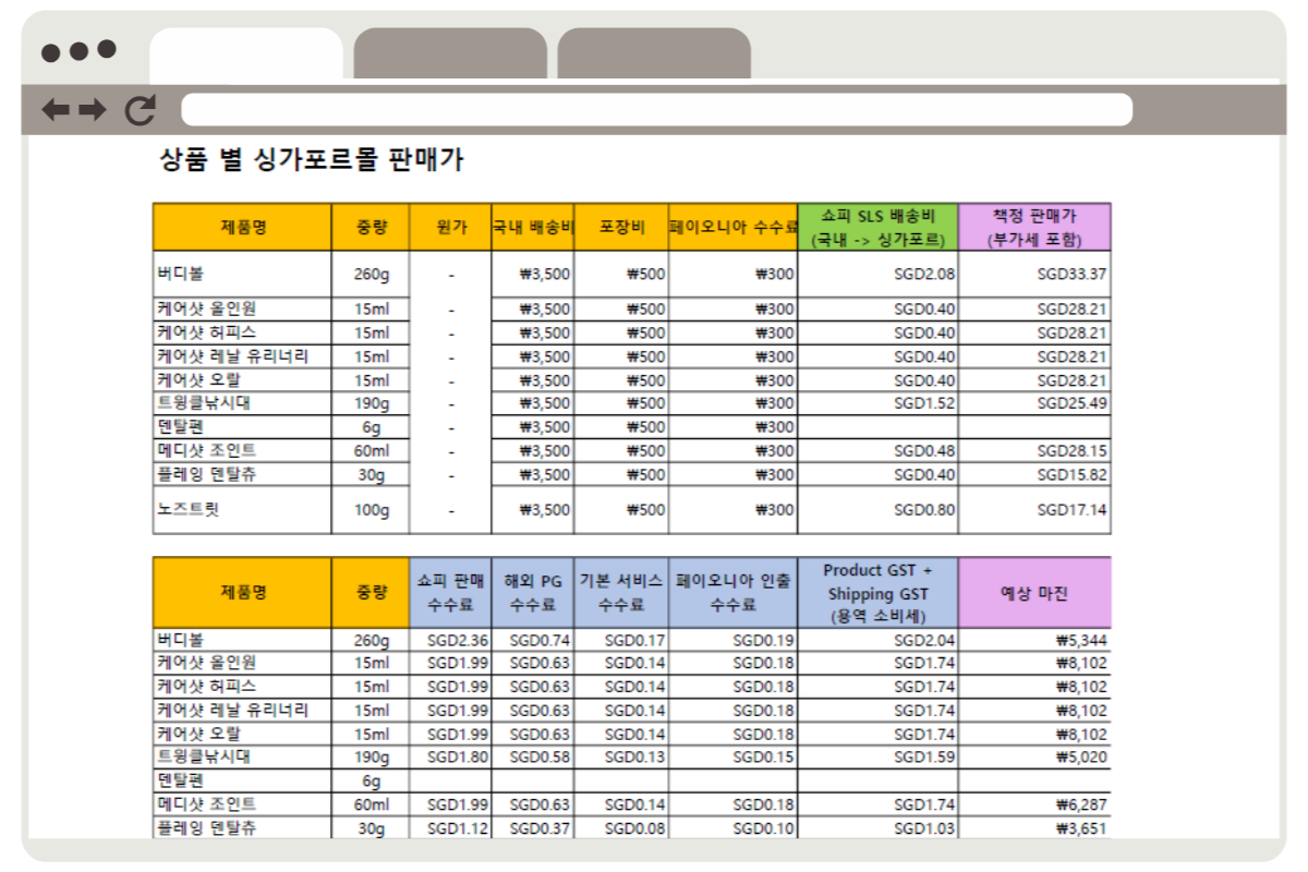 ���� ������ ��å�� ������ �ǸŰ� å��