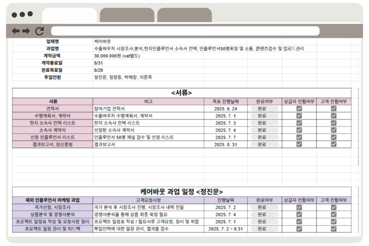 ��Ȯ�� ������� �� �������� ��Ʈ��